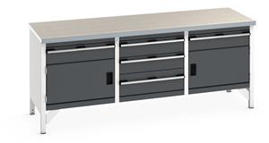 Bott Cubio Storage Workbench 2000mm wide x 750mm Deep x 840mm high supplied with a Linoleum worktop (particle board core with grey linoleum surface and plastic edgebanding), 5 x drawers (1 x 200mm & 4 x 150mm high) and 2 x 350mm high integral... 2000mm Wide Storage Benches